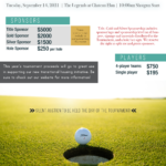 Golf Tournament Flyer 2021